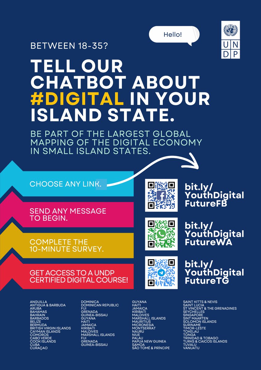 Aged 18-35? Tell @UNDPTech what digital means for #smallstates youth. Click a link & type 'hello' to start! 📱WhatsApp: bit.ly/youthdigitalfu… 📱Telegram: bit.ly/youthdigitalfu… 📱Facebook: bit.ly/youthdigitalfu… After answering you can access a free 🇺🇳online digital course!