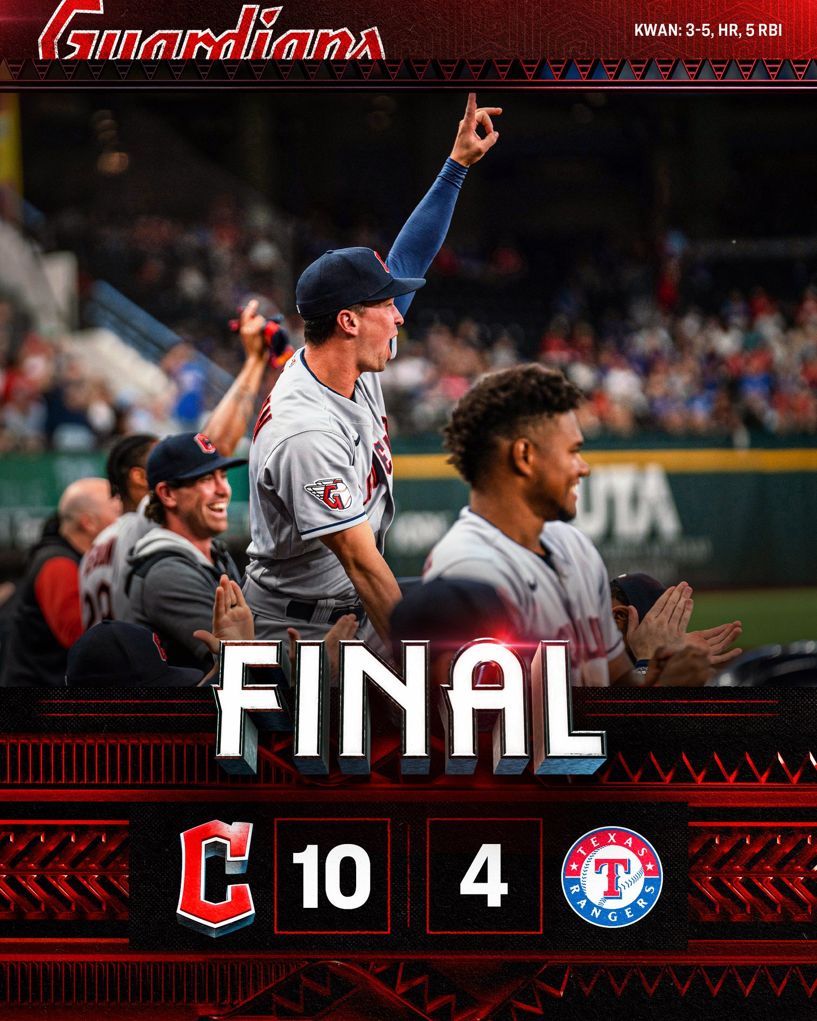 Cleveland Guardians on Twitter "A sweep to win the division just feels right. ForTheLand 