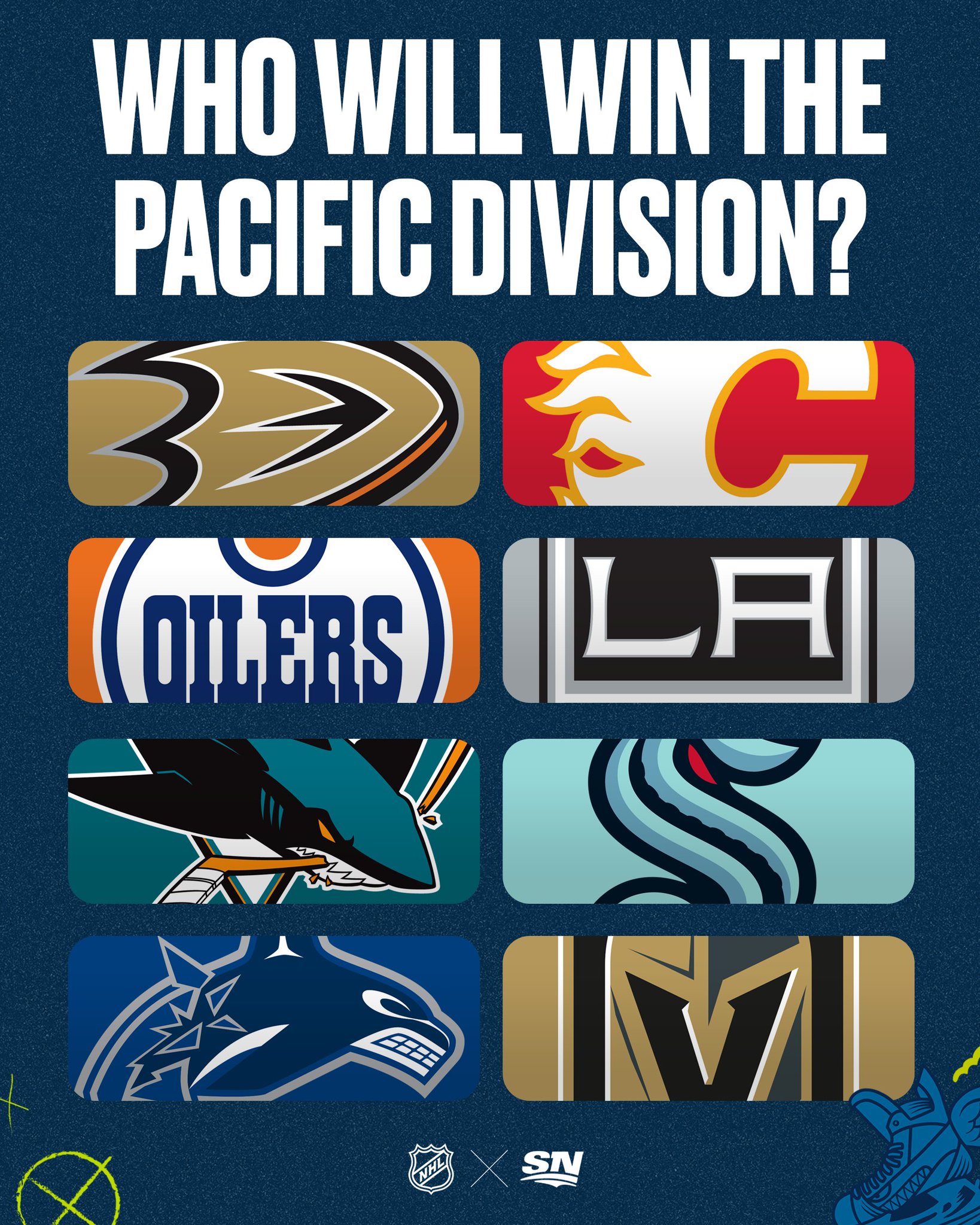 on Twitter "🦆 🔥 ⛽️ 👑 🦈 🦑 🐋 ⚔️ Who ya got? 🤔 https//t.co