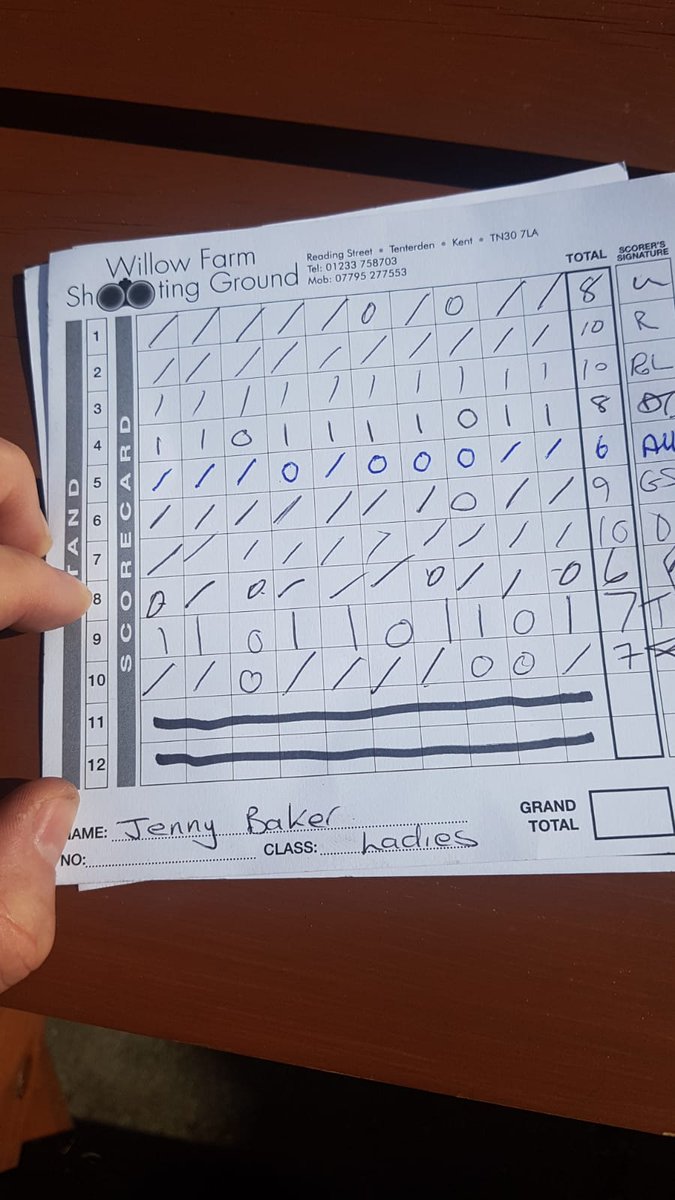 With my o/u at the gunsmiths, the semi-auto has come out of the cabinet. Yesterday struggled with it, just felt uncomfortable. Tweak to the cast using the adjustable and was much better today, stopped rolling my head over the comb. Pleased with 81 at the local club competition.