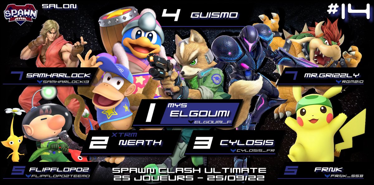 spawnbarsalon's tweet image. Top 8 de la 14e édition du Spawn Clash Ultimate 🔥 

Merci aux participants et à notre équipe ! On se retrouve le mois prochain pour un nouveau tournoi SSBU 😉

1. @Elgoumi_Fox 
2. NEATH
3. @Cylosis_FR 
4. Guismo
5. @flipflop02Teemo 
5. @FRNK_SSB 
7. @RGMZ10
7. @SamHarlock13