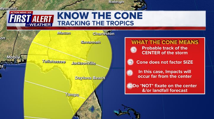 MikeFirstAlert's tweet photo. #firstalertwx things to do ahead of the storm... &amp; "Know the Cone" ... above all - stay calm &amp; keep checking back for storm updates @ActionNewsJax @WOKVNews https://t.co/uzPmgDffhO