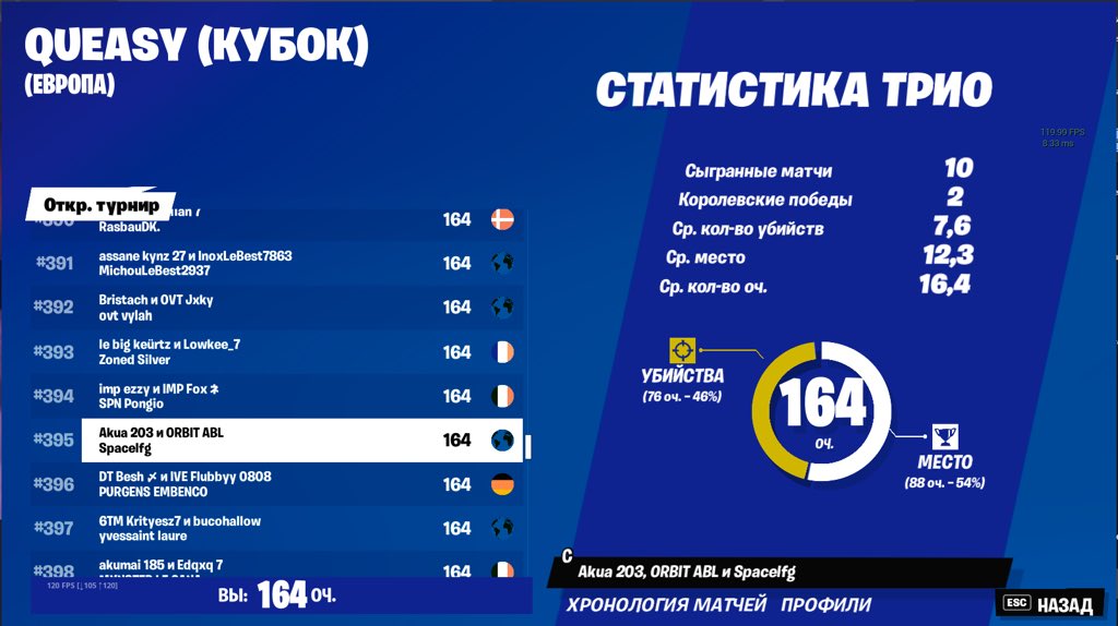 #390 w/<a href="/space__qq/">space 🥷🏿🕸🦇🦋</a> &amp; <a href="/abl_fn/">ABL</a>