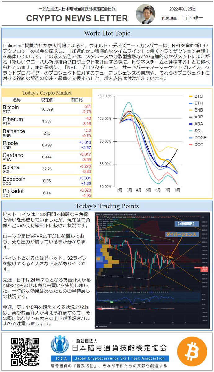 一般社団法人日本クリプトコイン定協会 (@japancryptocoin) / Posts / X