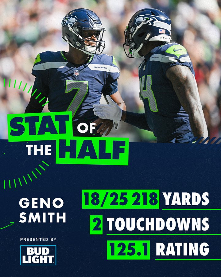 Geno Smith at half 18/25 218 yards, 2 touchdowns