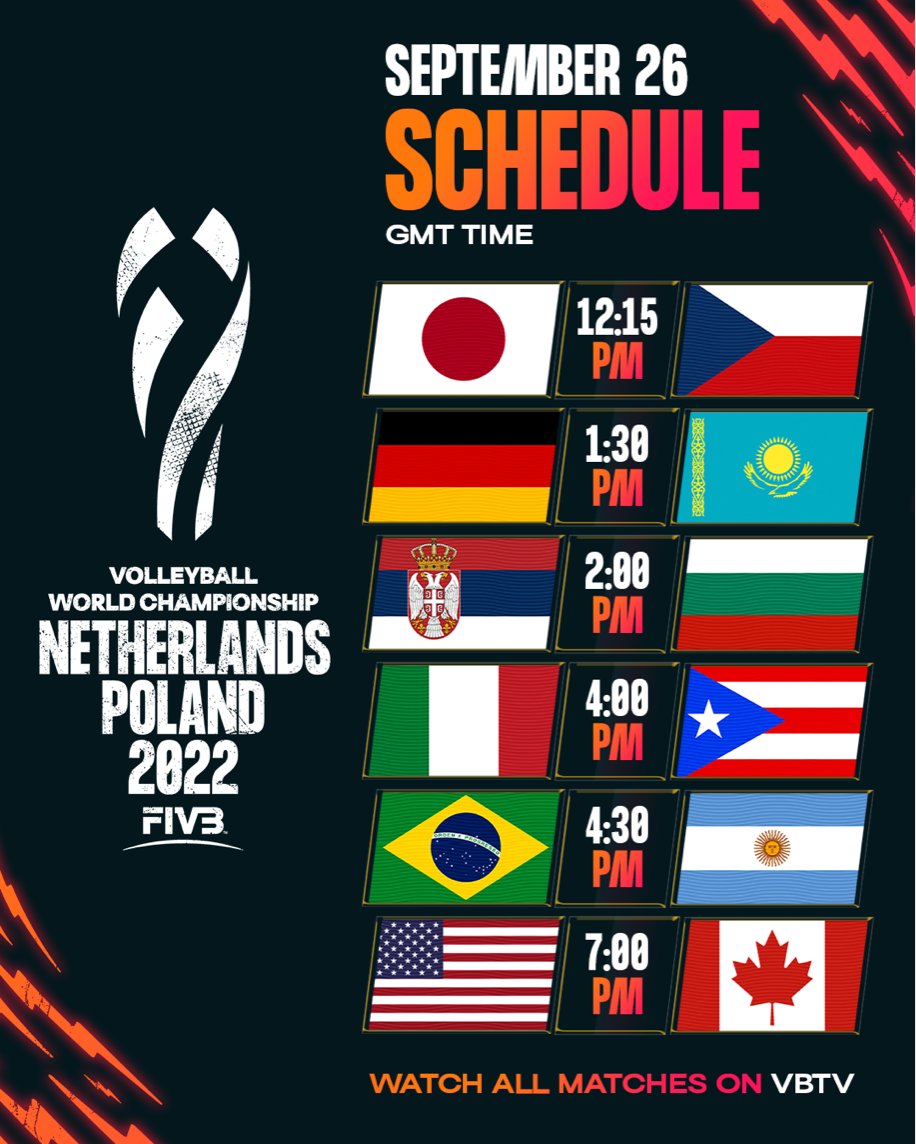 Volleyball World on Twitter "Day 4⃣ HERE WE GO 🤯! 🤔 Any predictions