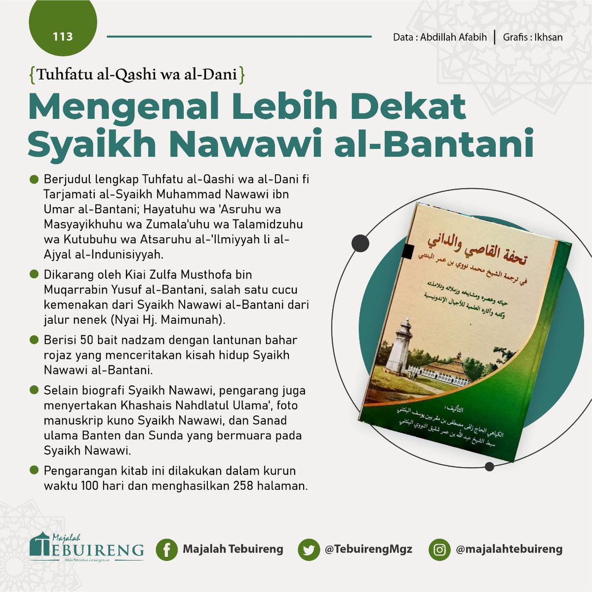 TebuirengMgz's tweet photo. Tulisan merupakan salah satu sarana untuk mengabadikan kisah dan teladan para tokoh ulama nusantara, kitab ini adalah salah satunya. Kitab yang menyajikan kisah ulama nusantara yang fenomenal dengan berbagai karyanya, beliau Syaikh Nawawi al-Bantani.
#ulasankitab https://t.co/WGLwEN50Tk