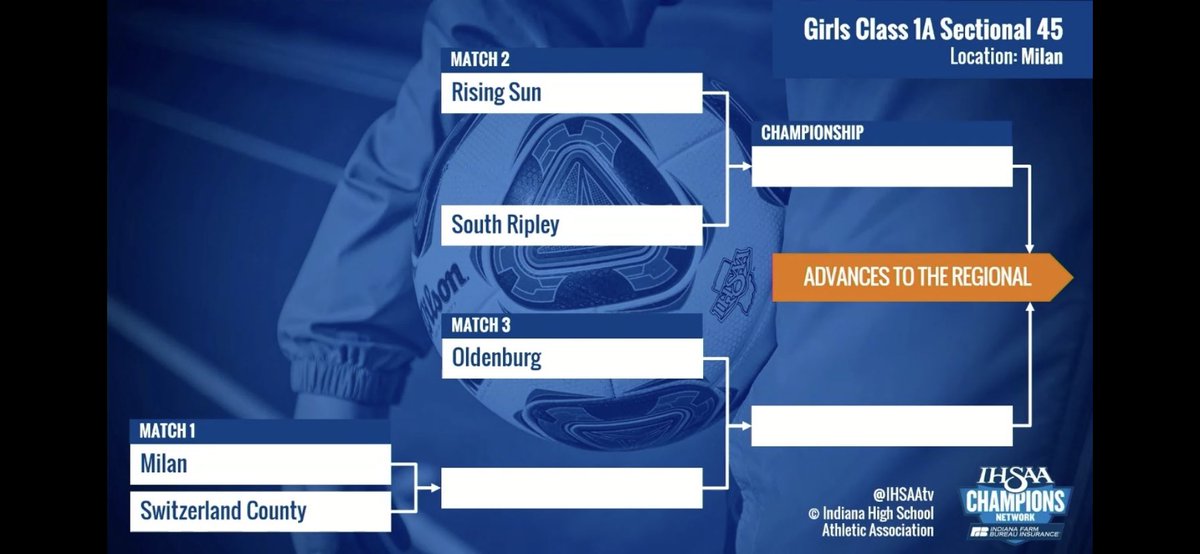 Lady Pacers open up Sectional play vs. Milan on Tuesday, October 4th at Milan @switzsc @jlcheek01