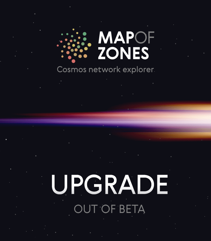 Map of Zones tweet media