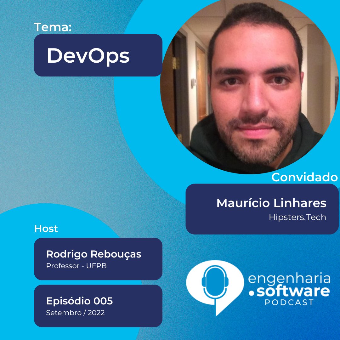 Podcast engenharia.software tweet media