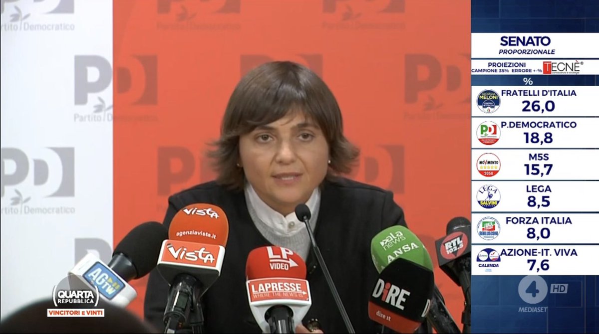 chedisagio's tweet photo. «Una serata triste per il Paese» dice @serracchiani senza riuscire a togliersi di dosso questo parlare a nome del Paese, che non rappresentano più e che forse mai hanno rappresentato.  

Come diceva Nanni Moretti?
"Con questi dirigenti non vinceremo mai" https://t.co/SJAW9tjsp7