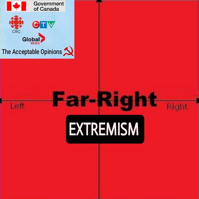 vaultboydiago's tweet photo. @CTVNews CTV Communists consider everyone to the right of Stalin as far right , STFU CTV \\\
#CTVmustgo https://t.co/7db7DHO4ff