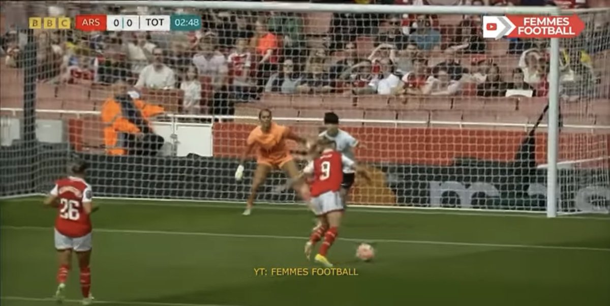 Just watched women’s Arsenal vs Spurs highlights and thought of how big of a goal is and of idea of women playing on a smaller pitch with smaller goals. Would make it way more intense and fair. https://t.co/K7CbPkTN4K