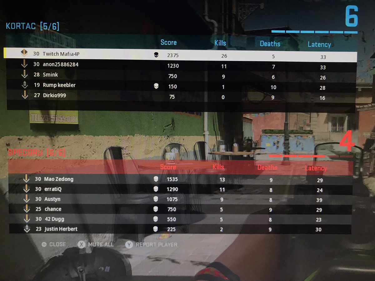 26-5 on mw2 search and destroy beta i think i’m gonna enjoy my time this year #MWII