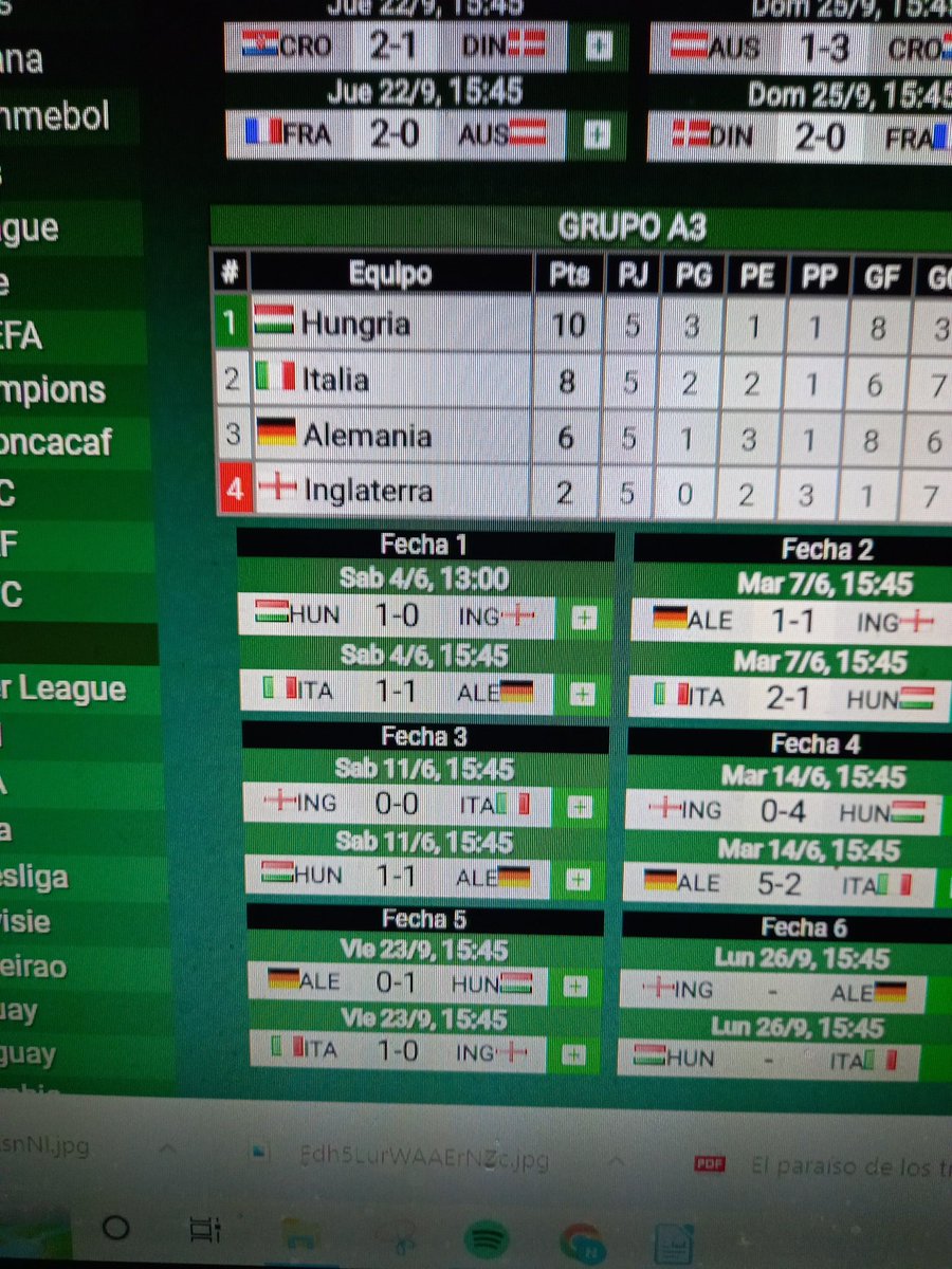 saavedrapesca's tweet image. Gustavo López promociona el partido que mañana trasmite ESPN diciendo que desciende Inglaterra si pierde ante Alemania. Ni sumar sabe. Ni tienen un productor que lo corrija. Periodistas de la D.