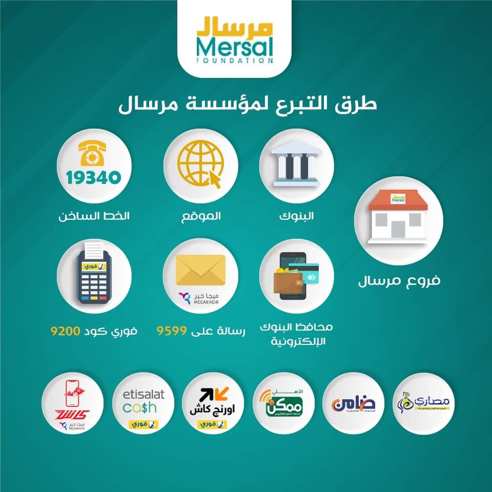 matdawarsh's tweet photo. ابلكيشن #متدورش تدعم حملة دعم مؤسسة مرسال الخيرية
#ادعم_مرسال_علشان_تكمل
#بنيه_الفرج_ادعم_مرسال https://t.co/pMlpo7ksVM
