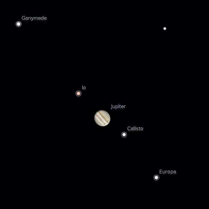 Tomorrow, an incredibly rare, once-in-a-lifetime astronomical event is happening! Jupiter will be its closest to Earth since 1963! Along with opposition, it’ll be SO bright, you’ll be able to see its bands and some moons just with binoculars! This won’t happen again until 2129!