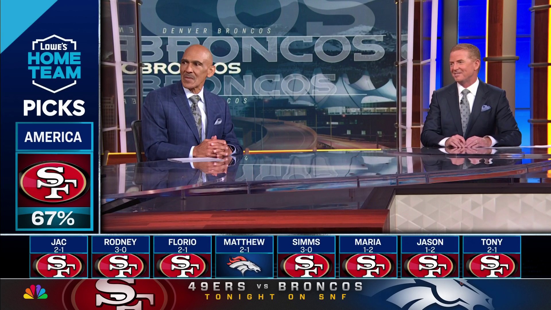 sunday-night-football-on-nbc-on-twitter-the-picks-are-in-fttb