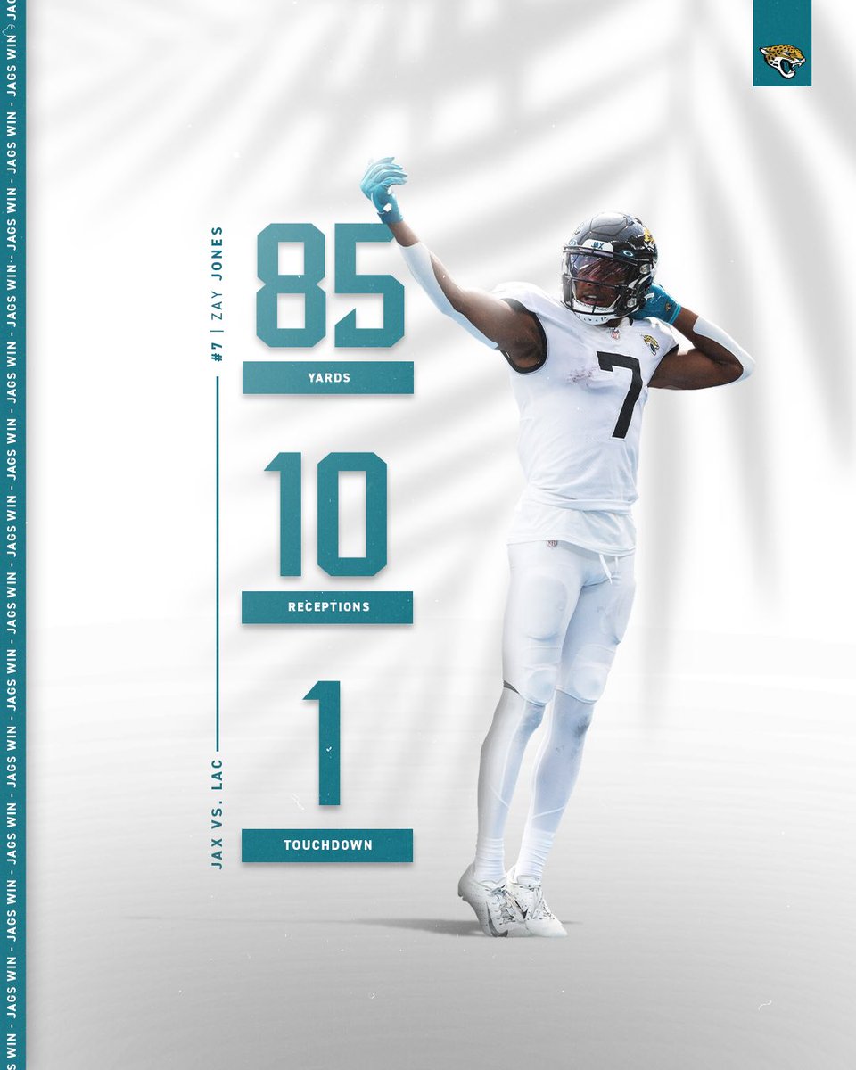 Jacksonville Jaguars tweet media