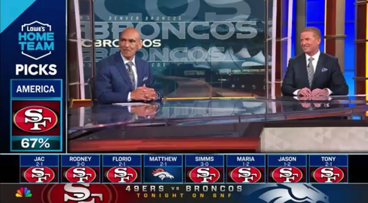MatthewBerryTMR's tweet photo. Alone on an island but that’s ok. I believe.  Let’s go @Broncos! https://t.co/qt3UXZ7kWA