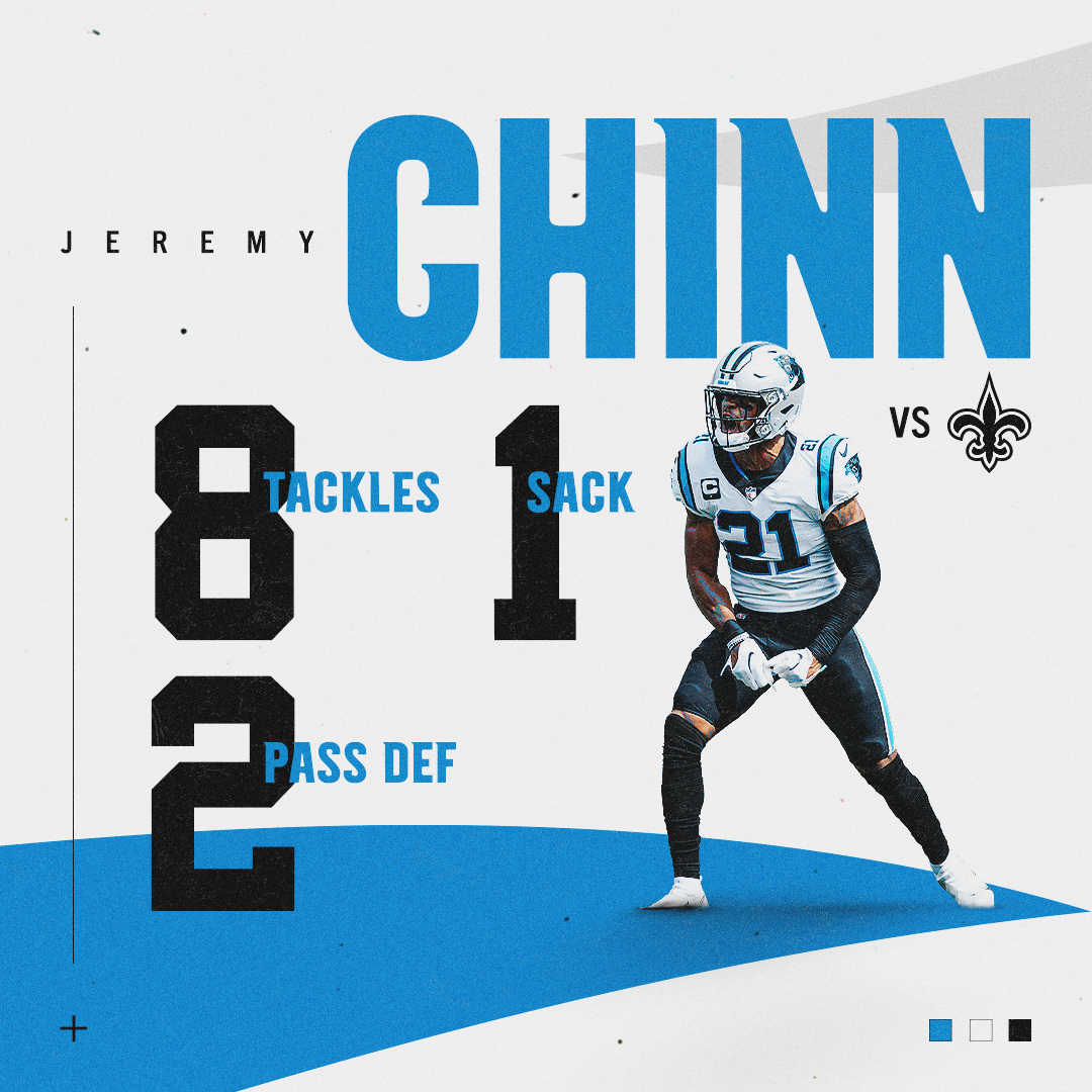Carolina Panthers On Twitter Flying Around Https t co R6wUVTYsfD carolina-panthers-on-twitter-https-t-co-b3qzlve2md-twitter