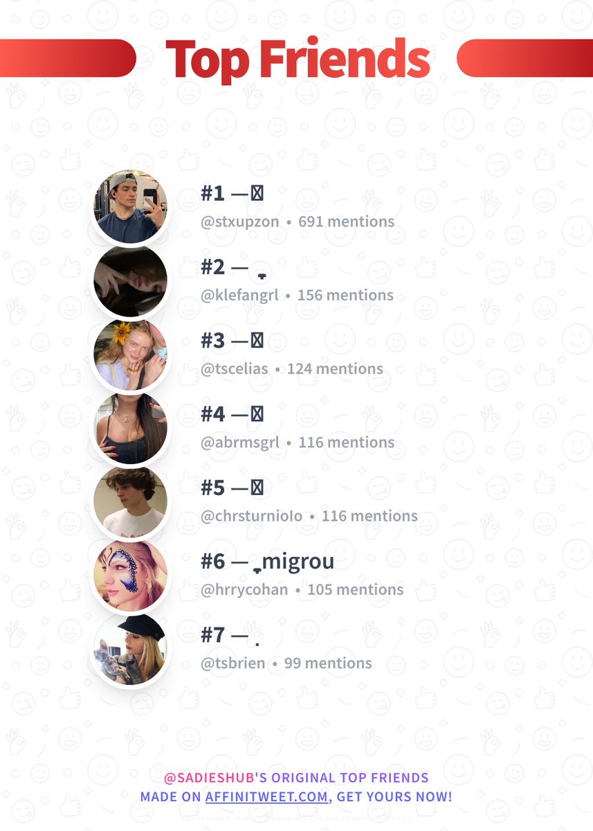 sadiesvisual's tweet image. ✨ Top Friends 

🥇 stxupzon
🥈 klefangrl
🥉 tscelias
🏅 abrmsgrl
🏅 chrsturnioIo
🏅 hrrycohan
🏅 tsbrien

➡️ affinitweet.com/top-friends