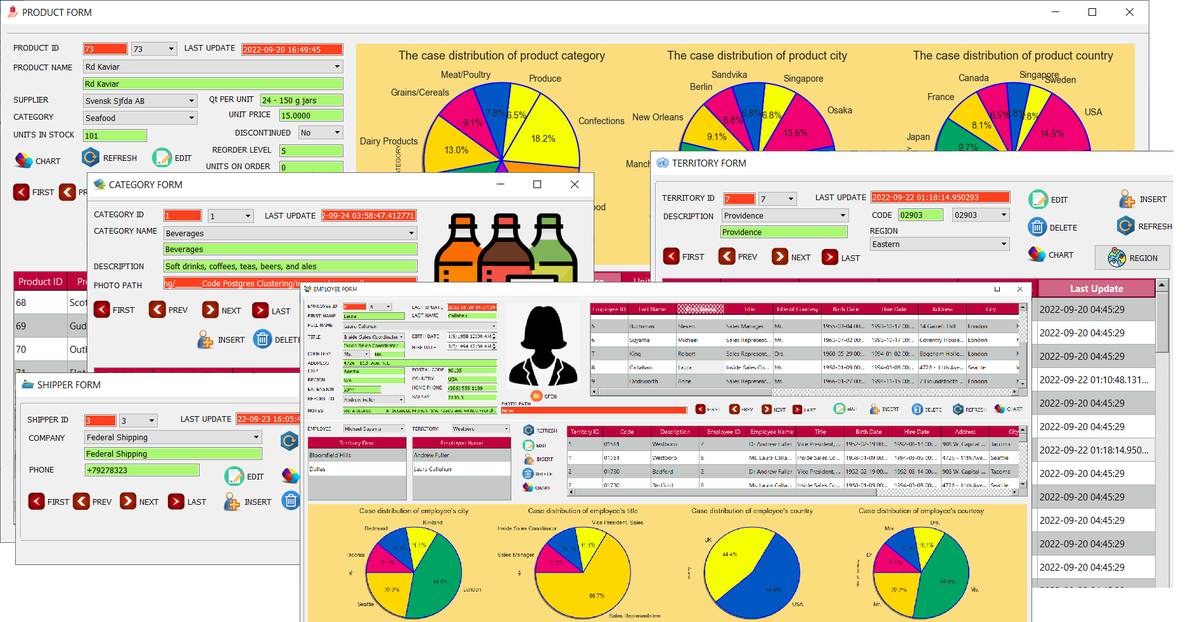 siahaanvivian's tweet image. ZERO TO MASTERY: THE COMPLETE GUIDE TO LEARNING POSTGRESQL WITH PYTHON GUI
amazon.co.uk/dp/B0BGF5JTZC
#postgresqlprojects #PostgreSQL #pythonprogramming
#PythonGUI #viviansiahaan #rismonhasiholansianipar #baligepublishing