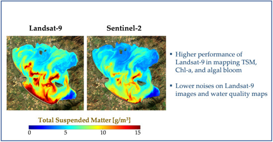 RemoteSens_MDPI's tweet photo. #Landsat-9 takes the #waterquality retrieval to the next level!
First study on #inland and #coastal #waterquality retrieval from #OLI2 imagery
by Milad Niroumand-Jadidi @M_Niroumand , Francesca Bovolo, Mariano Bresciani, Peter Gege and Claudia Giardino
https://t.co/XrPkR7SHkS https://t.co/QIeirUc6R1