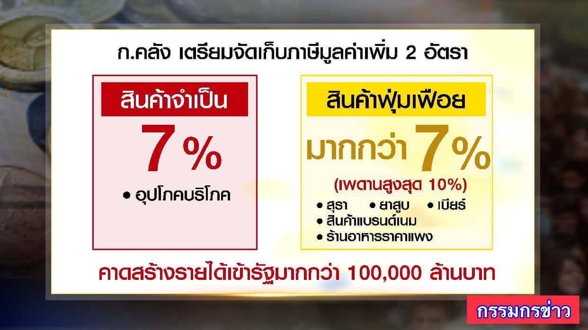 มันมาแล้ววววว รัฐบาลถังแตกของเรา