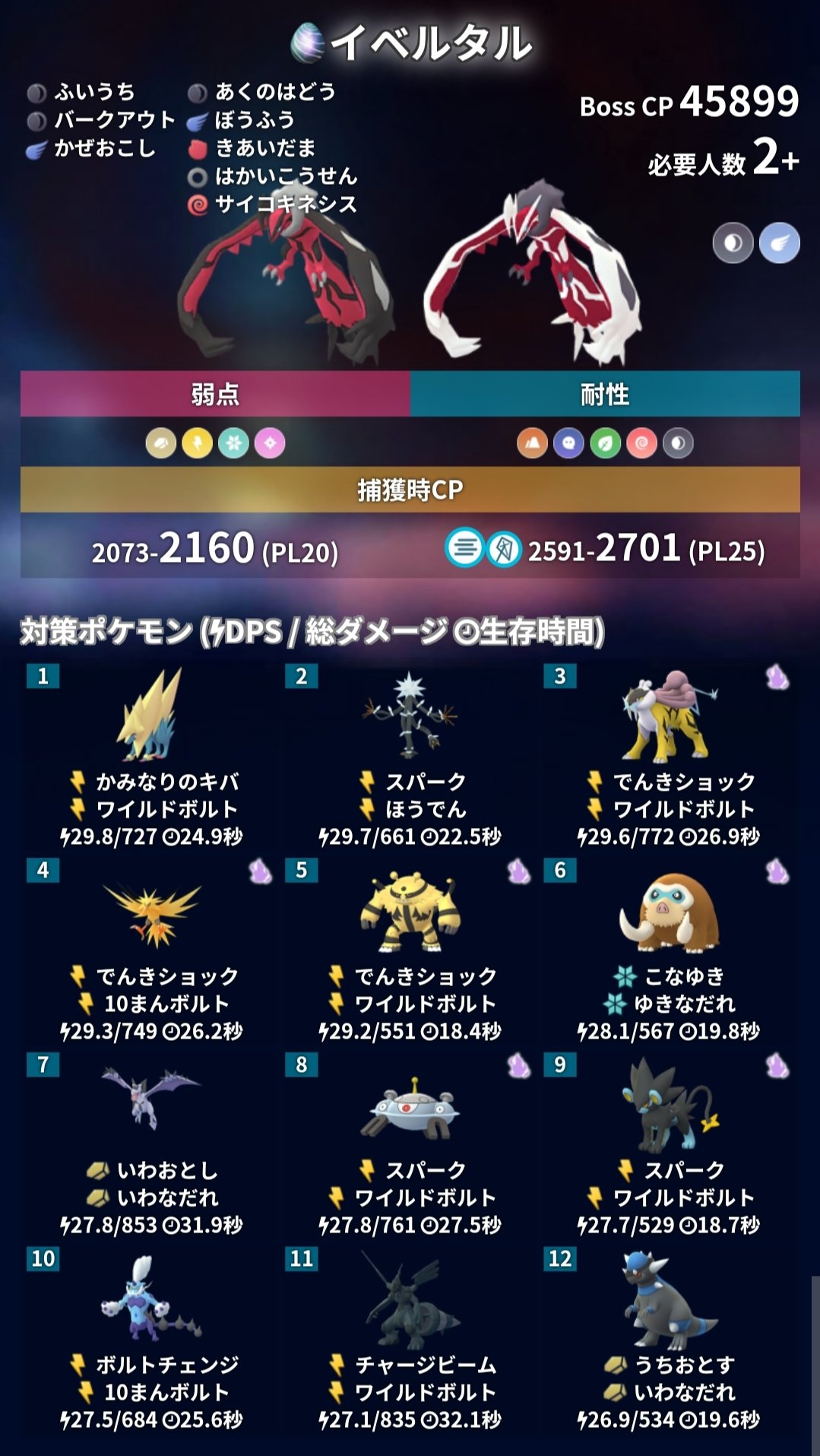 ポケモンgo攻略 みんポケ Pokemongo Db Twitter