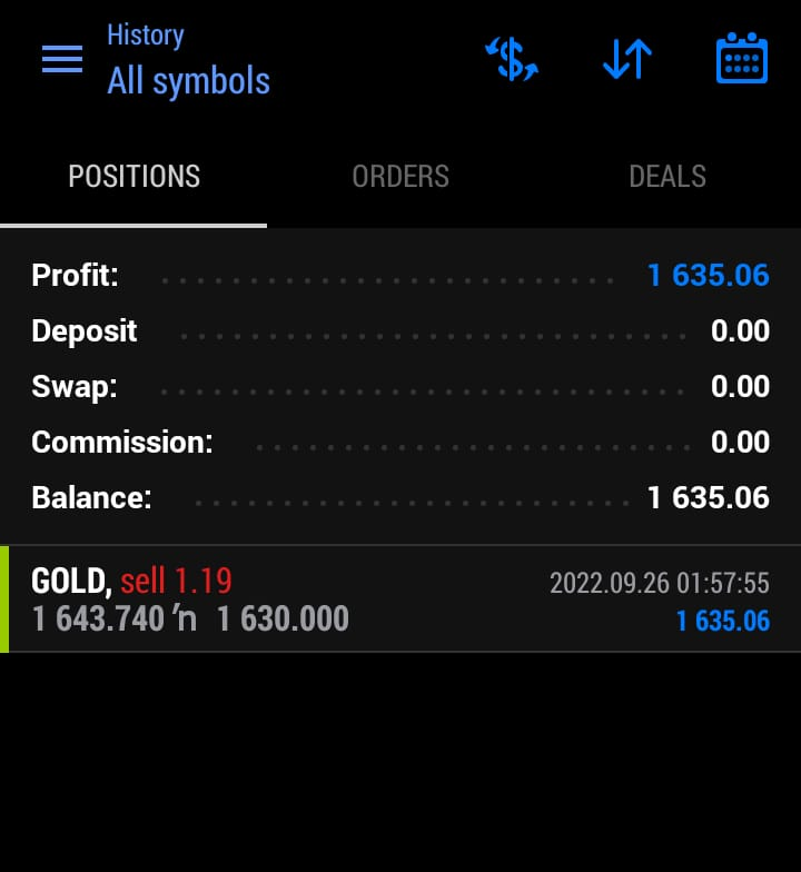 Tradeoxicontest's tweet photo. For Primium Signals- https://t.co/z8GpqPMAJa
Sell #XAUUSD @1645 - 1642
TP 1- 1635
TP2 -1630
SL-1650
I was given that signal to the premium client And got This morning's gift
#StrukturierteProdukte #adidas #Fielmann #HannoverRe #Nemetschek #SAP #Sartorius #Symrise #Börse #polish https://t.co/vknDlikV6c