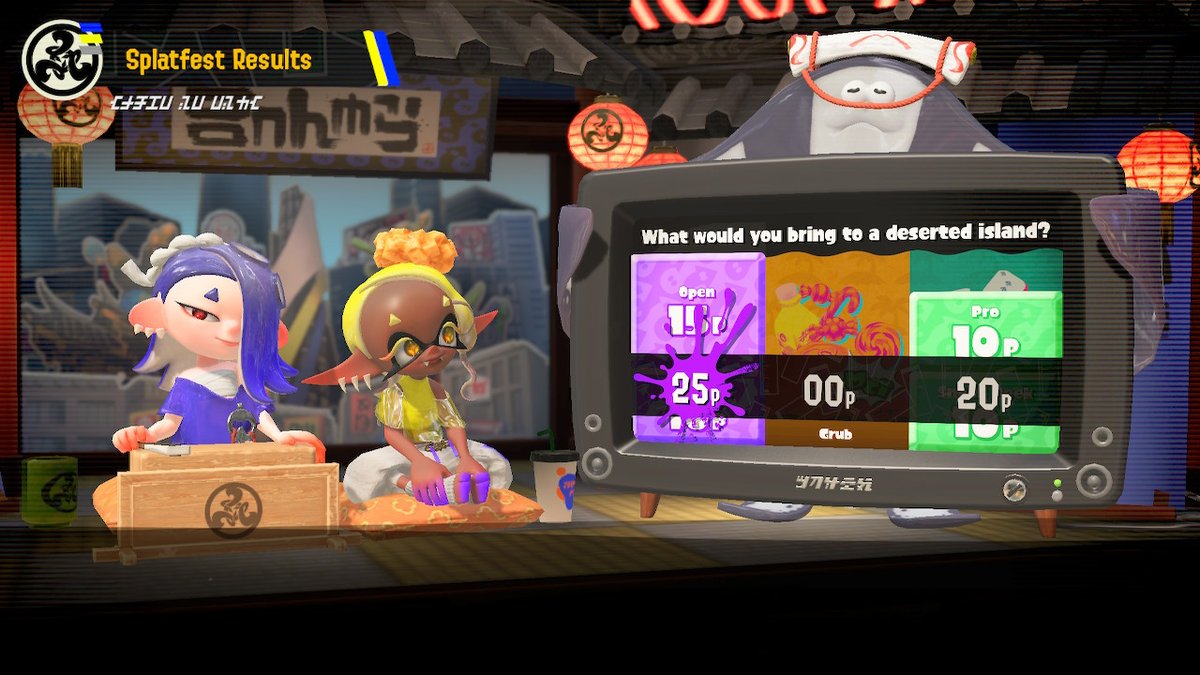 OctolingToy's tweet photo. Team Gear with the win #Splatoon3 #NintendoSwitch https://t.co/iF3OQd6Fjf