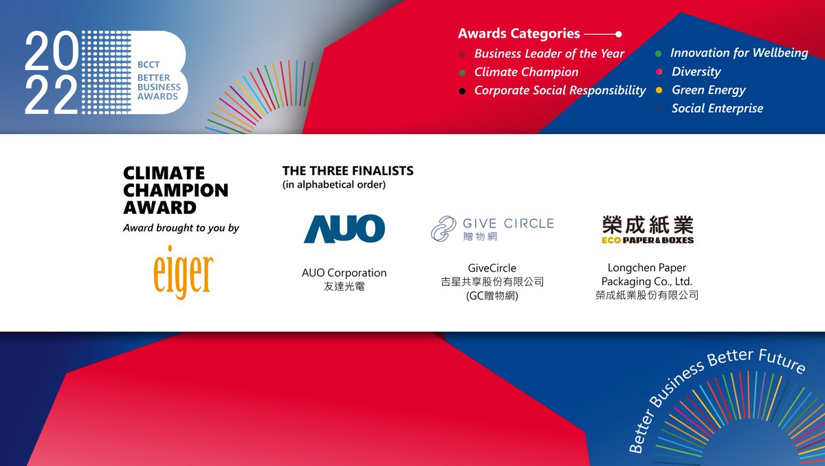 eigerlaw's tweet image. @eigerlaw is looking forward to the Climate Champion Award at @BCCTaipei Better Business Awards 2022 this Wednesday. We are delighted to sponsor this award, and are proud of all of the applicants and finalists. bcctaipei.com/business-award…