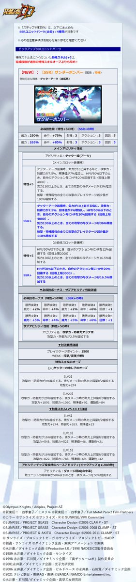 srw_dd_pr's tweet image. 【新規ガシャ開催！(1/2)】
現在、『4ステップアップガシャ-蒼黒の真ゲッターロボ-』を開催中です！

本ガシャでは、「サンダーボンバー」「ゲッタートマホーク・ストーム」「アークシャインボンバー」が期間限定で登場！

■開催予定
2022年10月15日 13:59まで

#スパロボ #スパロボDD