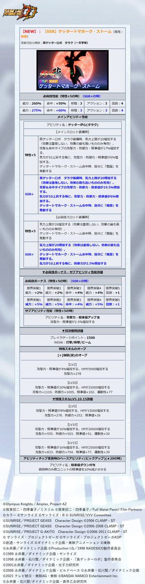 srw_dd_pr's tweet image. 【新規ガシャ開催！(1/2)】
現在、『4ステップアップガシャ-蒼黒の真ゲッターロボ-』を開催中です！

本ガシャでは、「サンダーボンバー」「ゲッタートマホーク・ストーム」「アークシャインボンバー」が期間限定で登場！

■開催予定
2022年10月15日 13:59まで

#スパロボ #スパロボDD