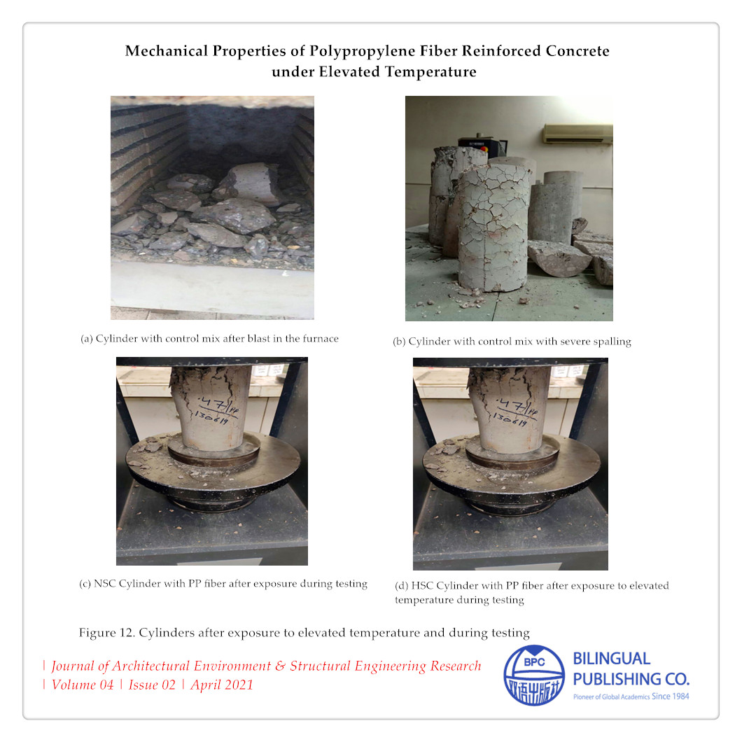 bilingual_pub's tweet image. Mechanical Properties of Polypropylene Fiber Reinforced Concrete under Elevated Temperature
#Highstrengthconcrete #Fiberreinforcedconcrete #Polypropylenefibers #Residualmechanicalproperties #Spallingresistance
DOI: doi.org/10.30564/jaese…