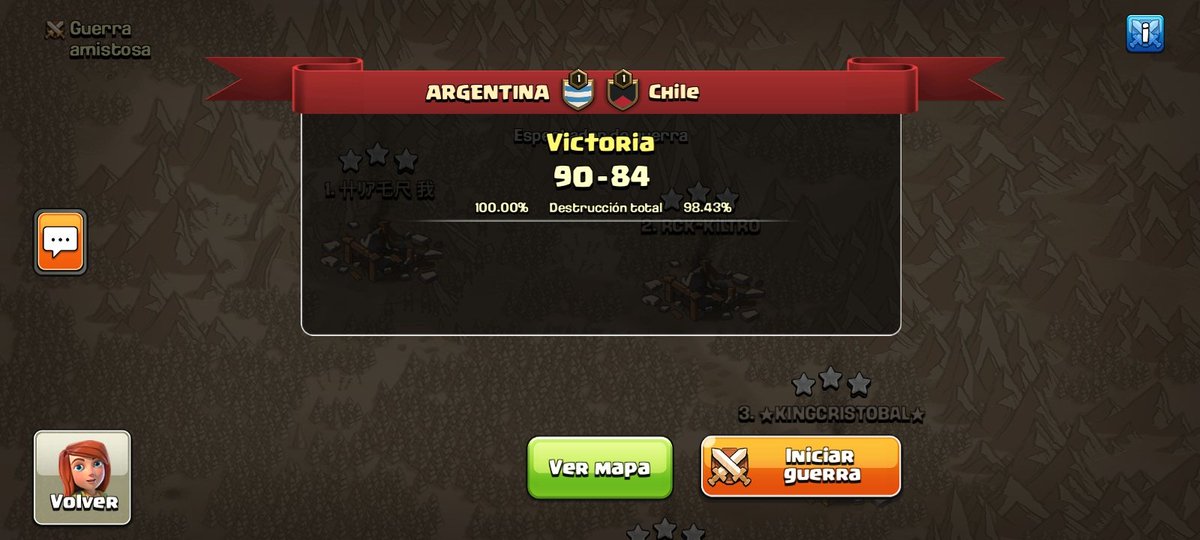 Asi concluye nuestra 2da Jornada de @AccCup12

Tremenda PW se mandaron nuestros jugadores 🥳🔥

Vamos Argentina 🇦🇷 ♥️
Vamos con todo 💪🏼

Gg <a href="/Team_ChileCoc/">Team Chile</a> 👏🏼