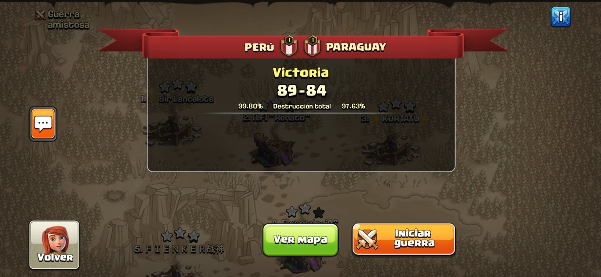 Seleccion Peruana Oficial - COC (@seleperucoc) on Twitter photo 📆Jornada 2 @AccCup12
☑️Seguimos a paso firme rumbo al objetivo 🇵🇪🍫
GG <a href="/selparaguaycoc/">Paraguay Clash Of Clans🇵🇾</a> 💪 📆Jornada 2 @AccCup12
☑️Seguimos a paso firme rumbo al objetivo 🇵🇪🍫
GG <a href="/selparaguaycoc/">Paraguay Clash Of Clans🇵🇾</a> 💪