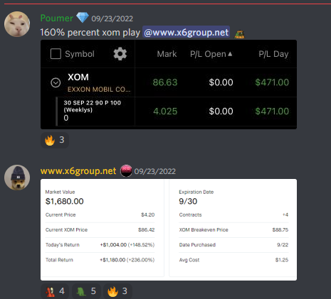 X6 Trading Group tweet media