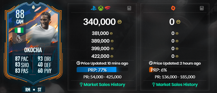 tobymagi's tweet photo. @EAHelp @EASPORTSFIFA is it on purpose that price range on cross is 54k-425k and its 136k-185k on origin? https://t.co/Iz5iHJjyqw
