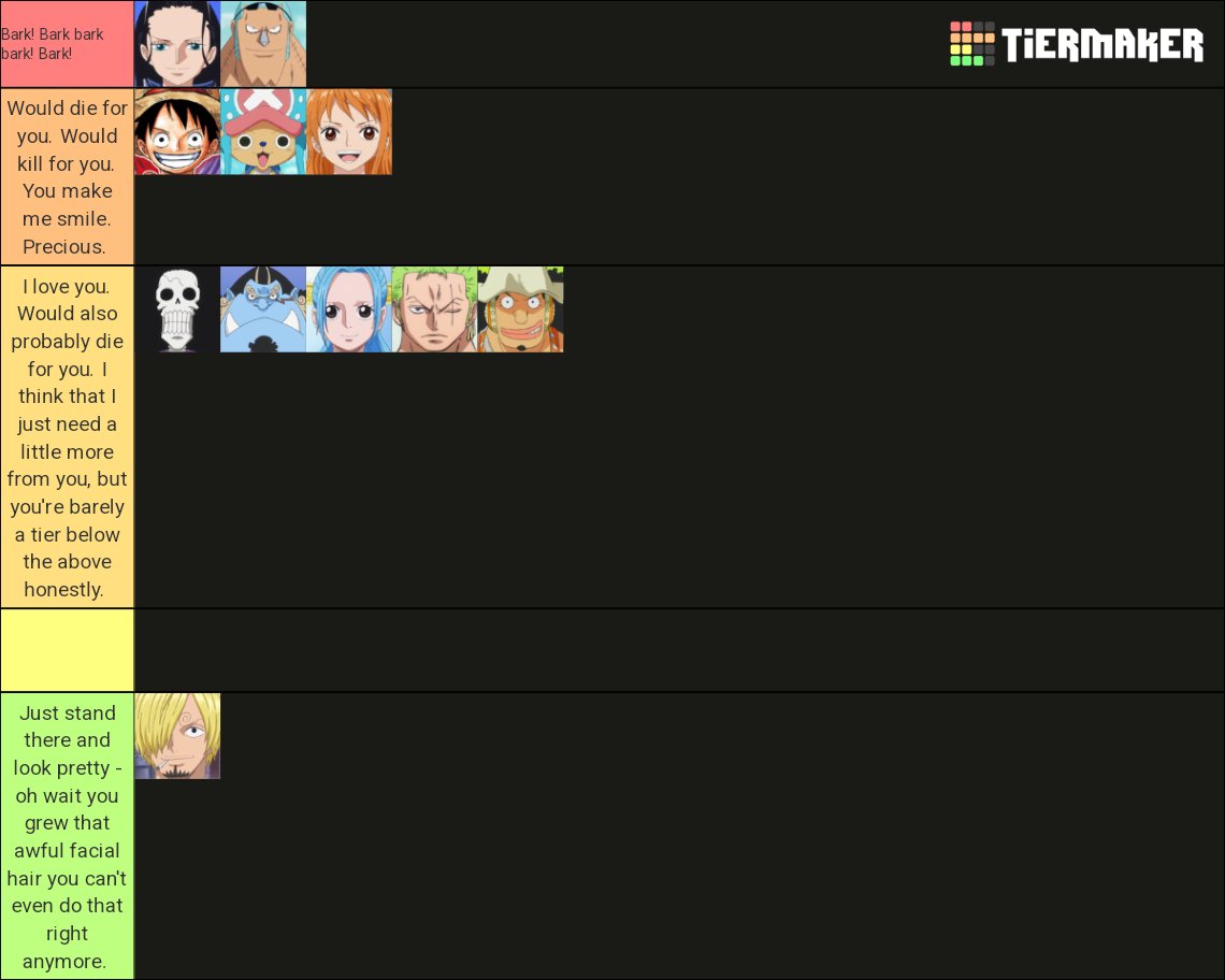 wiggles-d-tuff-fishman-island-on-twitter-straw-hat-tier-lists-are