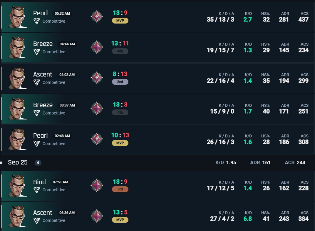 If they nerf chamber more I might need to quit the game.