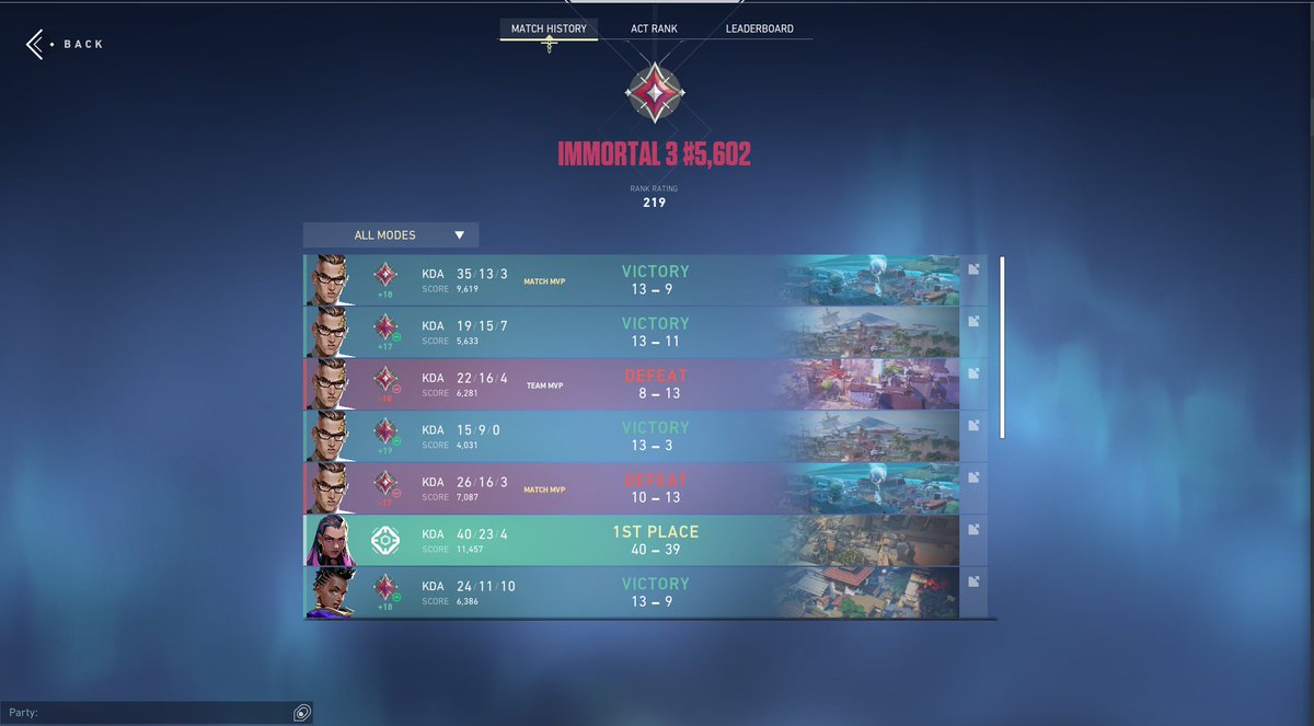 Smurf higher RR than main😃👍