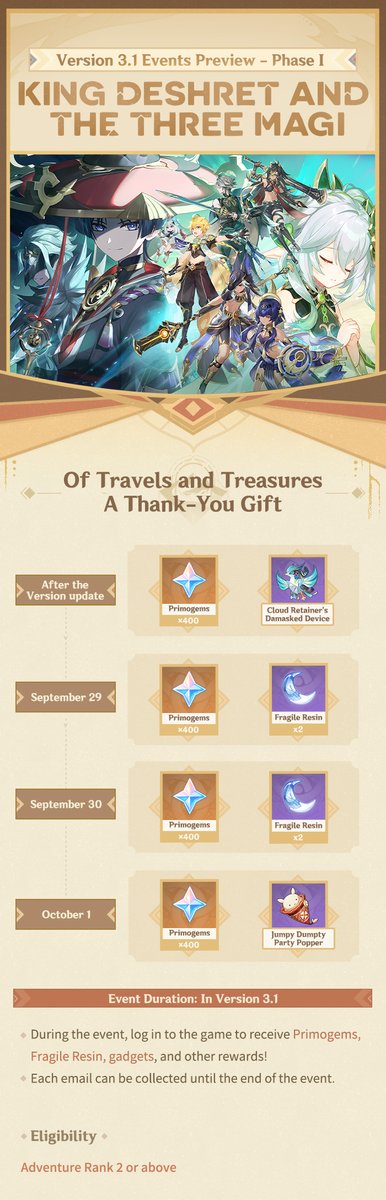 GenshinImpact's tweet photo. Version 3.1 Events Preview - Phase I

Hello, Travelers~ Version 3.1 is about to begin, is everyone ready for the new events? Click the picture below for a quick overview~

>>>https://t.co/05AQvcwtyu

#GenshinImpact https://t.co/XnrwuZGeo4