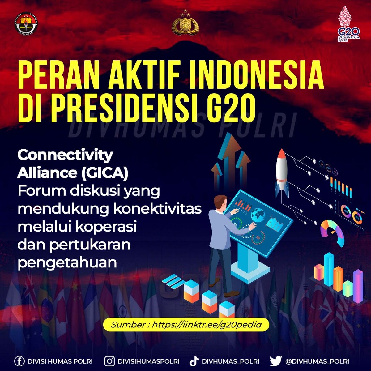Mantapp juga nihh Perhelatan internasional KTT G20 akan dilaksanakan sebentar lagi di Bali. Kini kamu bisa dengan mudah mendapat segala informasi mengenai event besar ini! #SiapAmanKTTG20 Pulihkan Ekonomi Global