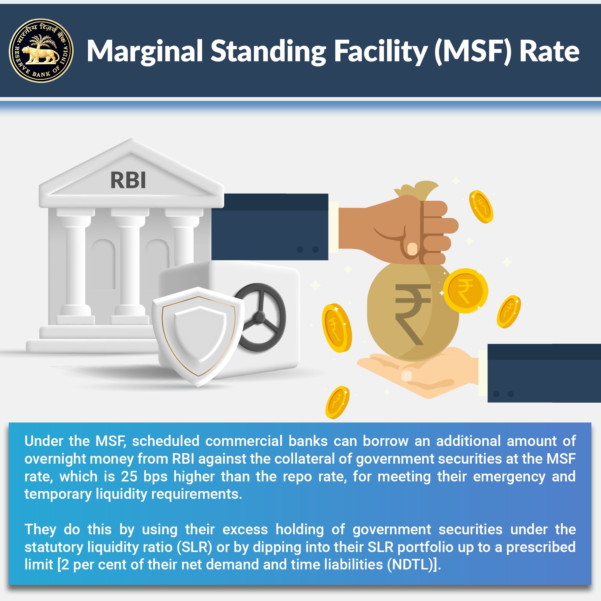 RBI Says on Twitter: