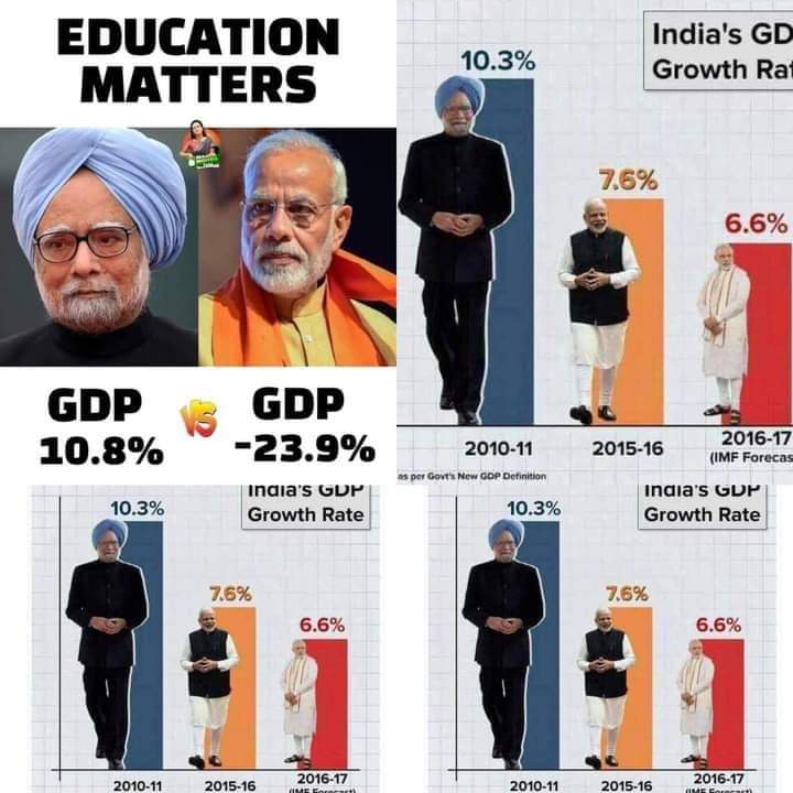 #Comparison...

એક હાવર્ડમા ભણેલ અર્થશાસ્ત્રી અને એક સ્વઘોશીત હાર્ડવર્કર આજે ઘણા લોકોને મનમોહન નુ નેત્રુત્વ યાદ આવી રહ્યુ છે એમને ગાળોદેનાર પણ‌ આજે કહે છે કાશ હજુ એ પીએમ હોત...બસ આજ એમની સીધ્ધી છે આજ એમના કાર્ય
<a href="/IYCGujarat/">Gujarat Youth Congress</a>
<a href="/priyankagandhi/">Priyanka Gandhi Vadra</a>
#sorry_dr_manmohan_singh_challange