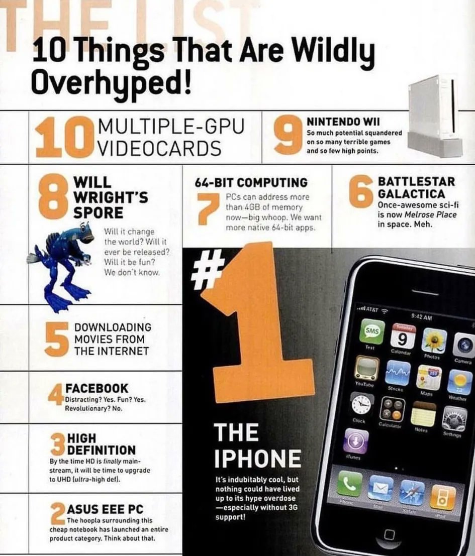 Just stumbled onto this gem. Maximum PC magazine, 2008. Power user mental models for what’s important are often the worst ones for predicting the future.