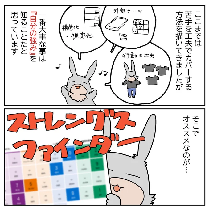 #自閉日記 57.58
先週お休みしたので2週分上げます!
ここからしばらく #ストレングスファインダー についてのお話ですよ。自分が得意なことって案外自覚してみると「え?そんなこと?」「こんなのみんな出来るでしょ?」って事だったりするかもしれません。 