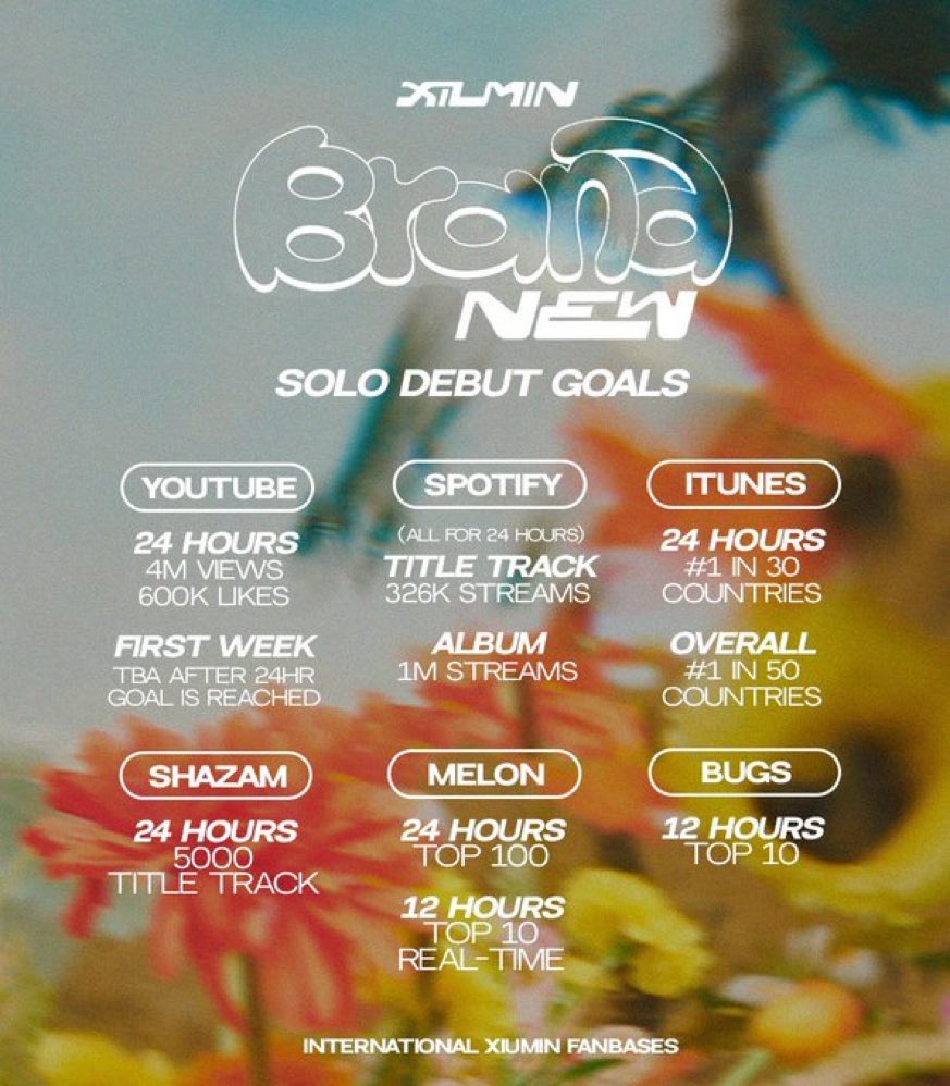 HIATUS EXO SCHEDULE (exo_schedules) / Twitter